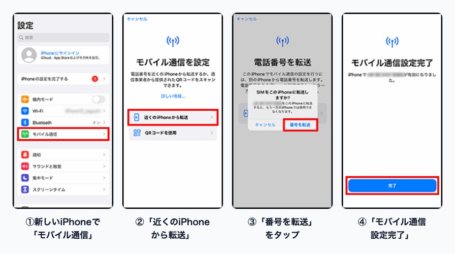 ドコモのeSIMクイック転送の画面。新しいiPhoneのモバイル通信→近くのiPhoneから転送→番号を転送→モバイル通信設定完了