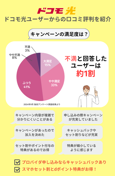 ドコモ光のキャンペーン に対する評判