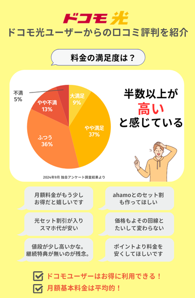 ドコモ光の料金についての評判
