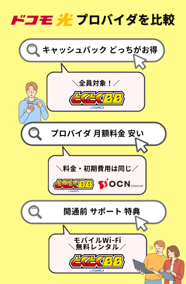ドコモ光 GMO OCN 比較