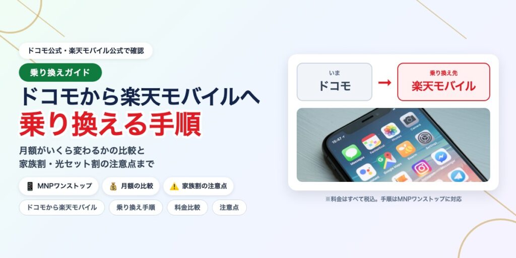 ドコモから楽天モバイル 乗り換え 手順