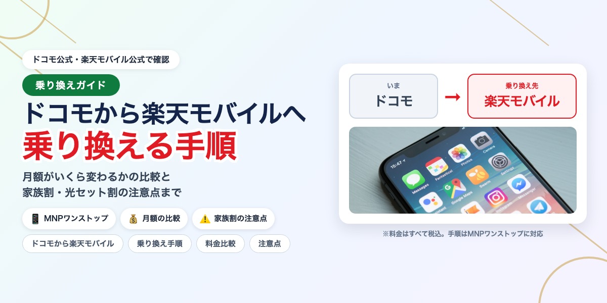 ドコモから楽天モバイル 乗り換え 手順