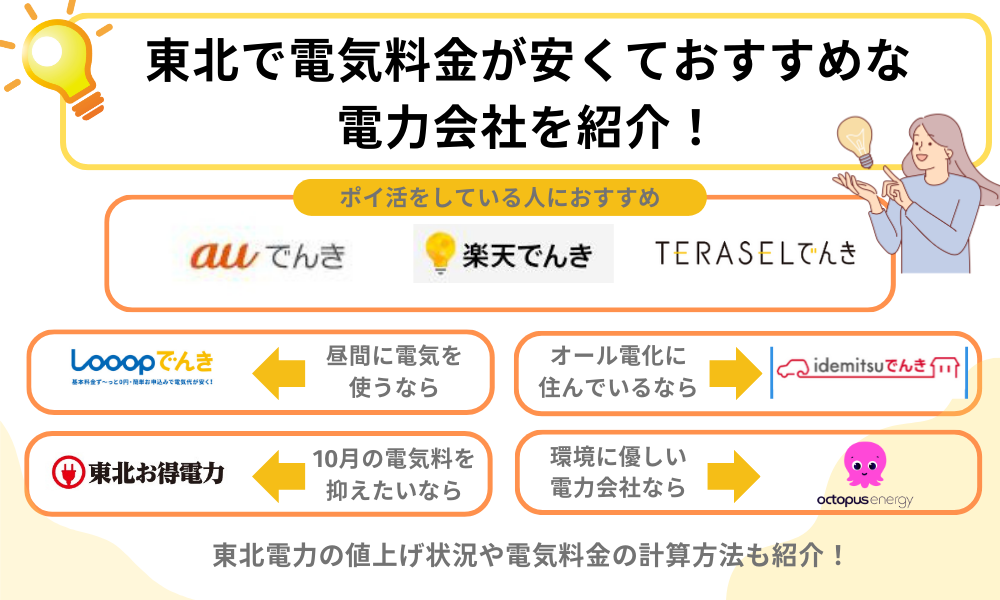 電気 会社 おすすめ 東北