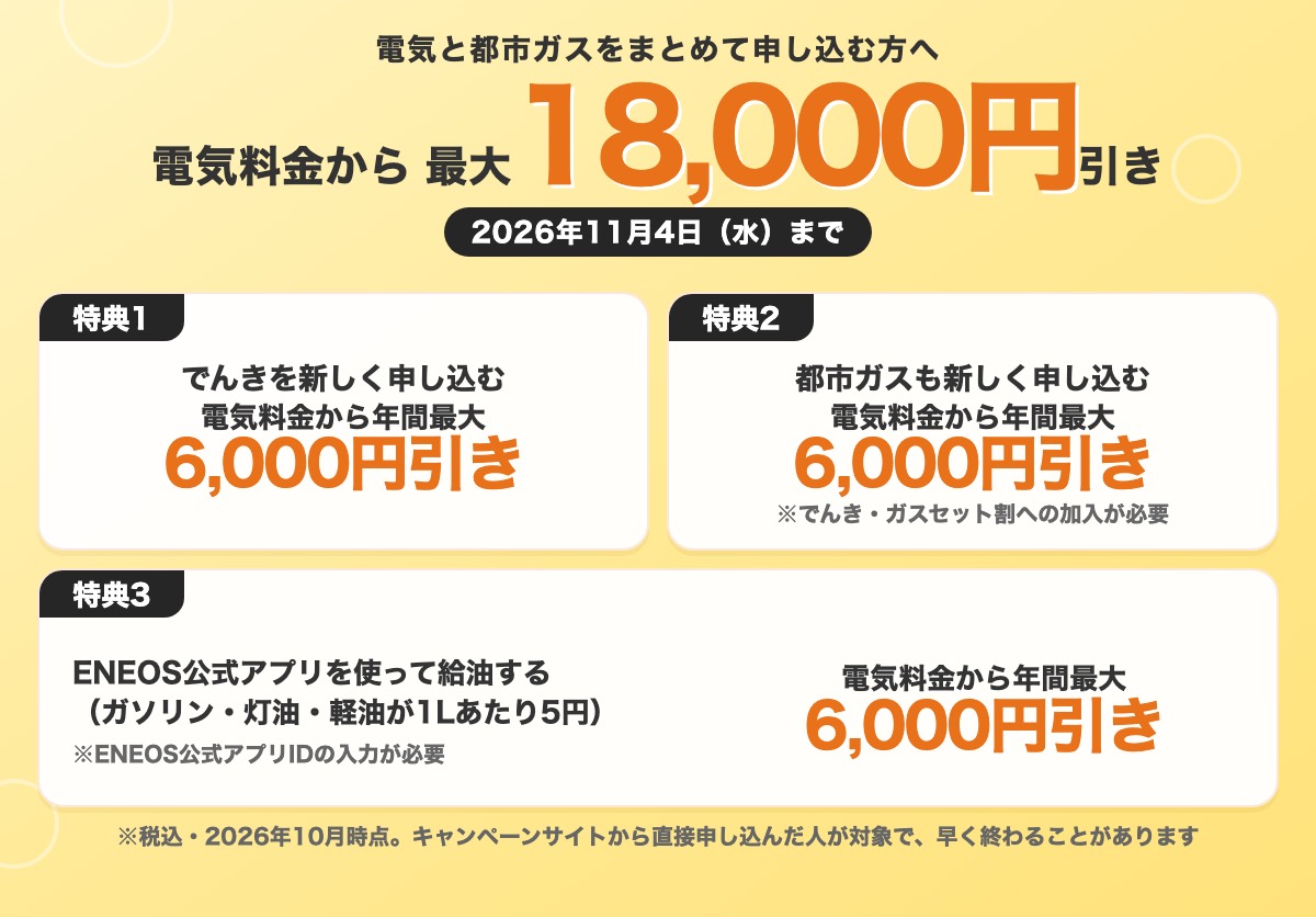 電気と都市ガスをまとめて申し込むと、電気料金から最大18,000円引き（2026年11月4日まで）。特典1でんき・特典2都市ガス・特典3アプリで給油が、それぞれ年間最大6,000円引き