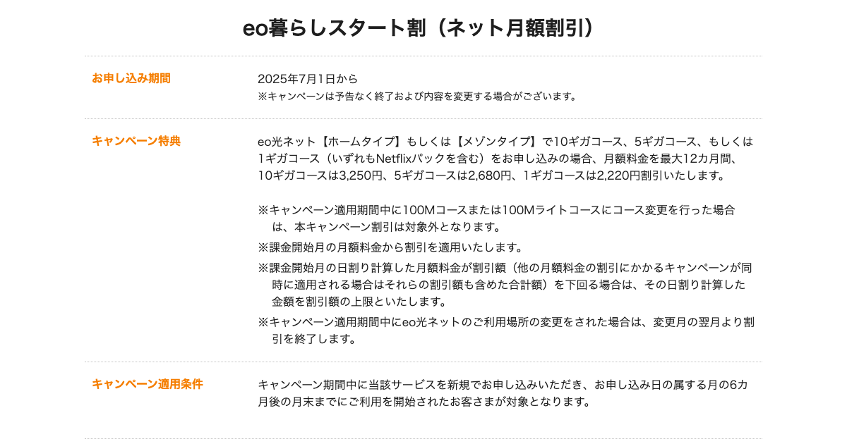 eo暮らしスタート割（ネット月額割引）の概要
