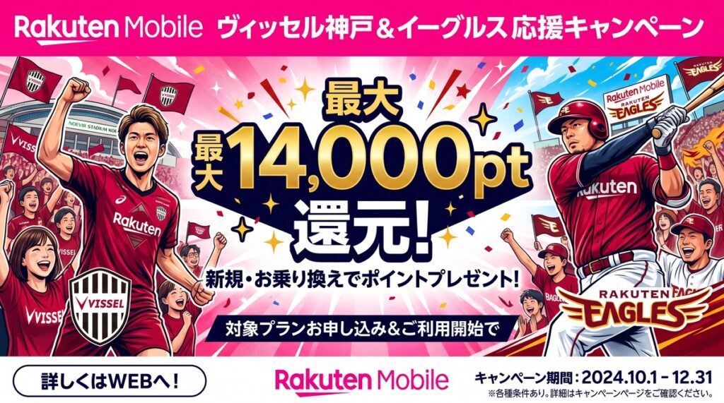 楽天モバイル ヴィッセル神戸＆イーグルス応援キャンペーン