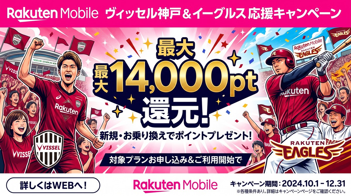 楽天モバイル ヴィッセル神戸＆イーグルス応援キャンペーン