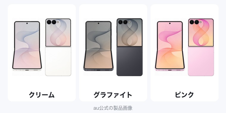 Galaxy Z Flip8の色（au公式の製品画像）