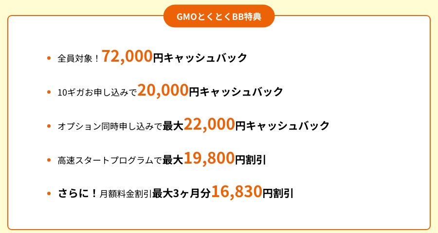 GMOとくとくBBのauひかり申し込みページの特典一覧。全員対象72,000円キャッシュバック、10ギガ申し込みで20,000円、オプション同時申し込みで最大22,000円、高速スタートプログラムで最大19,800円割引、月額料金割引最大3か月分16,830円割引と書かれている