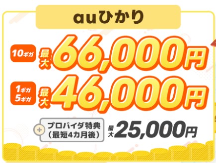 正規代理店NEXTのauひかり申し込みページのバナー。10ギガ最大66,000円、1ギガ・5ギガ最大46,000円、プロバイダ特典(最短4か月後)最大25,000円と書かれている