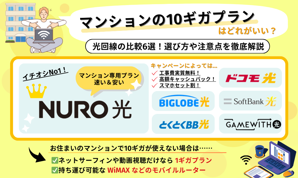 マンション 10 ギガ