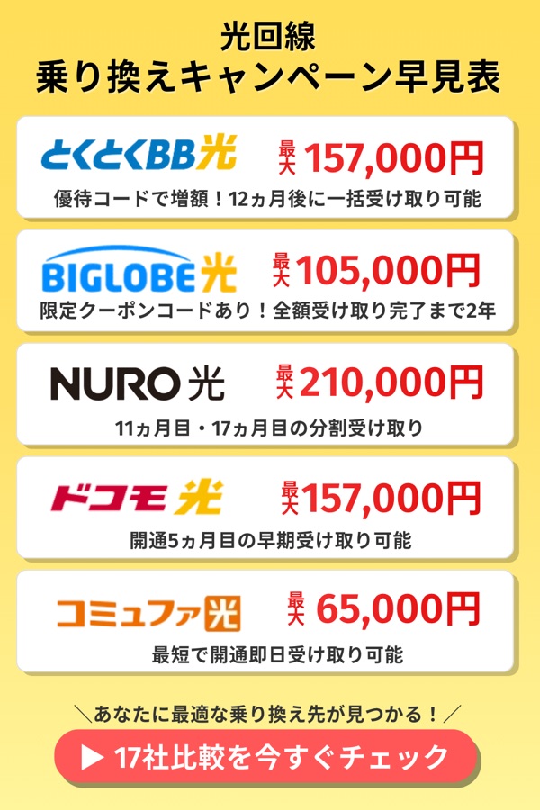 乗り換えキャンペーンのサマリー画像