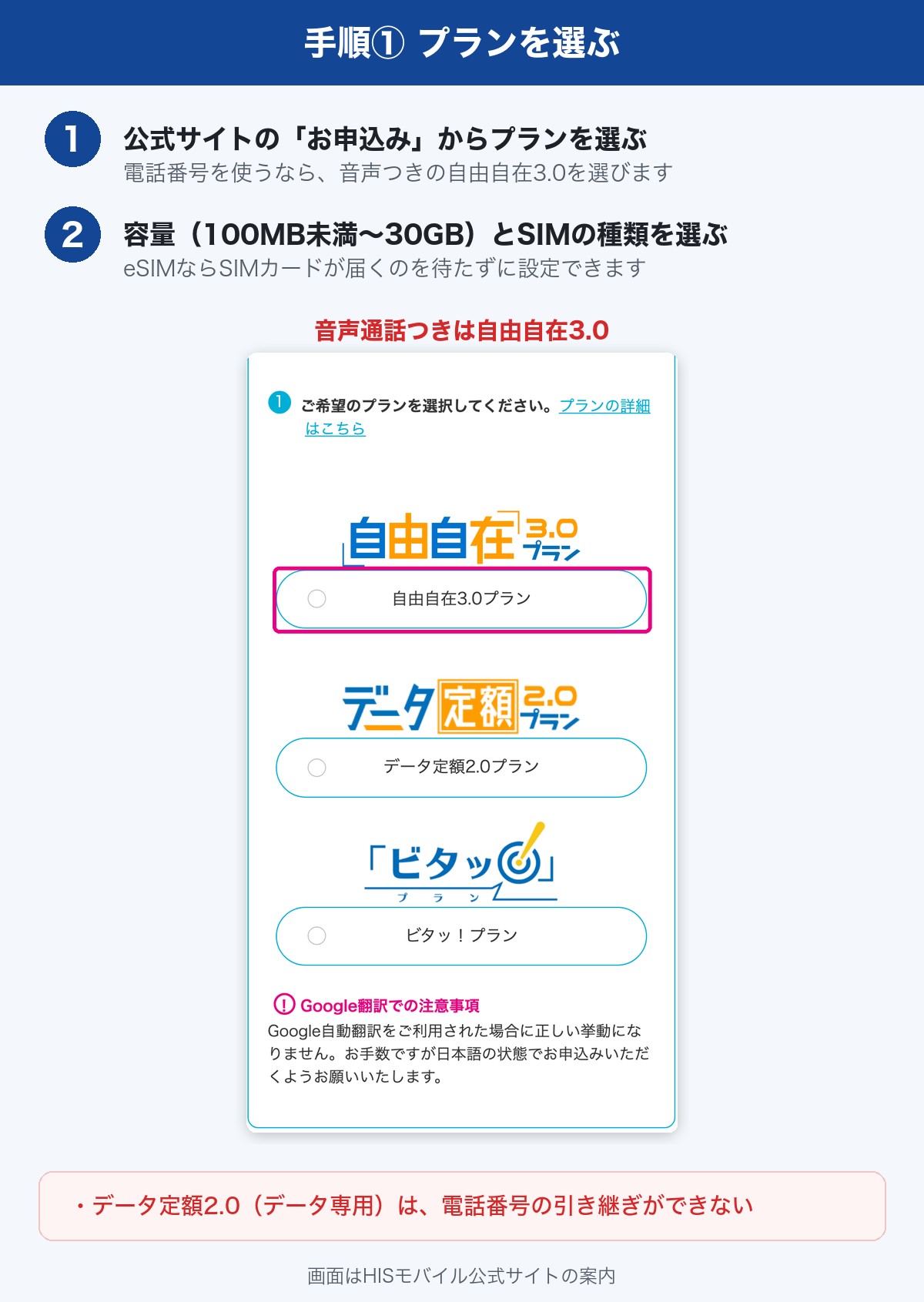 HISモバイルの申し込み画面でプランを選ぶ手順。電話番号を使うなら自由自在3.0プランを選ぶ