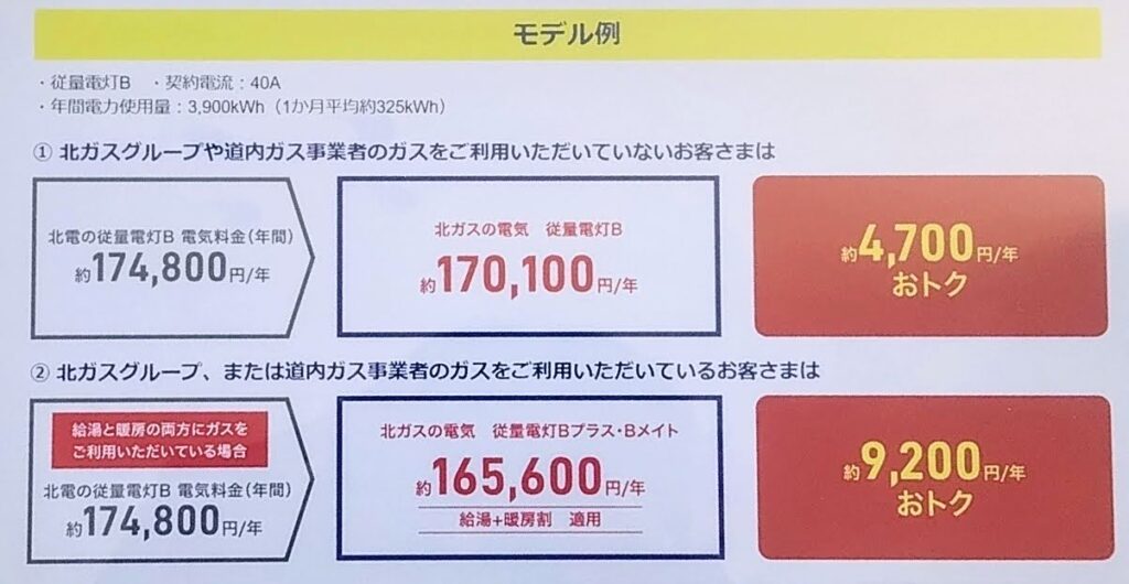 北海道ガスモデル例