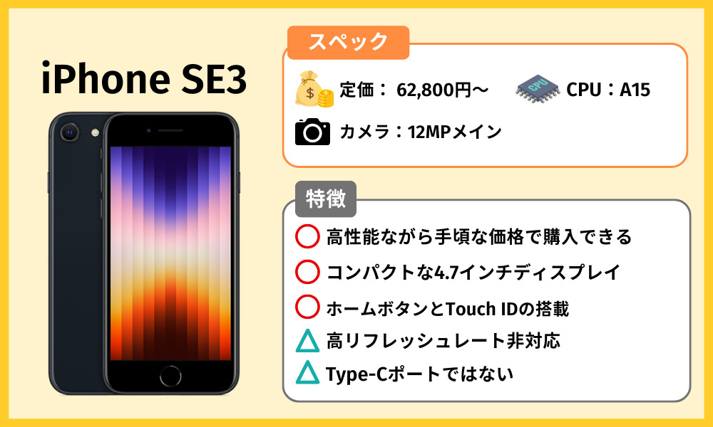 iPhone SE（第3世代）の端末情報