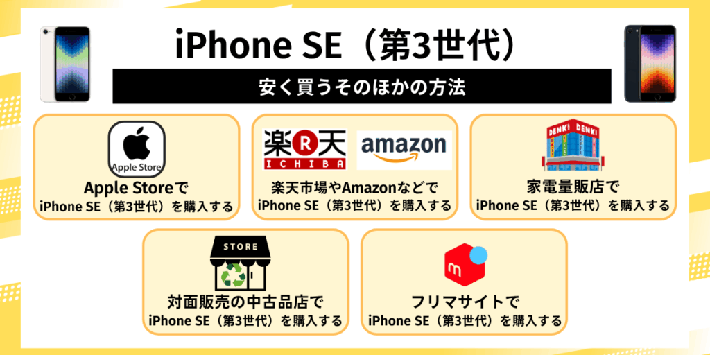 iPhone SE（第3世代）を安く買うそのほかの方法
