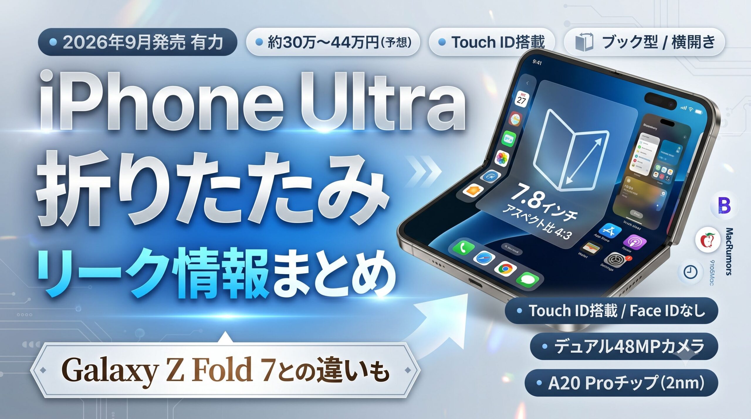 iPhone Ultra 折りたたみ アイキャッチ