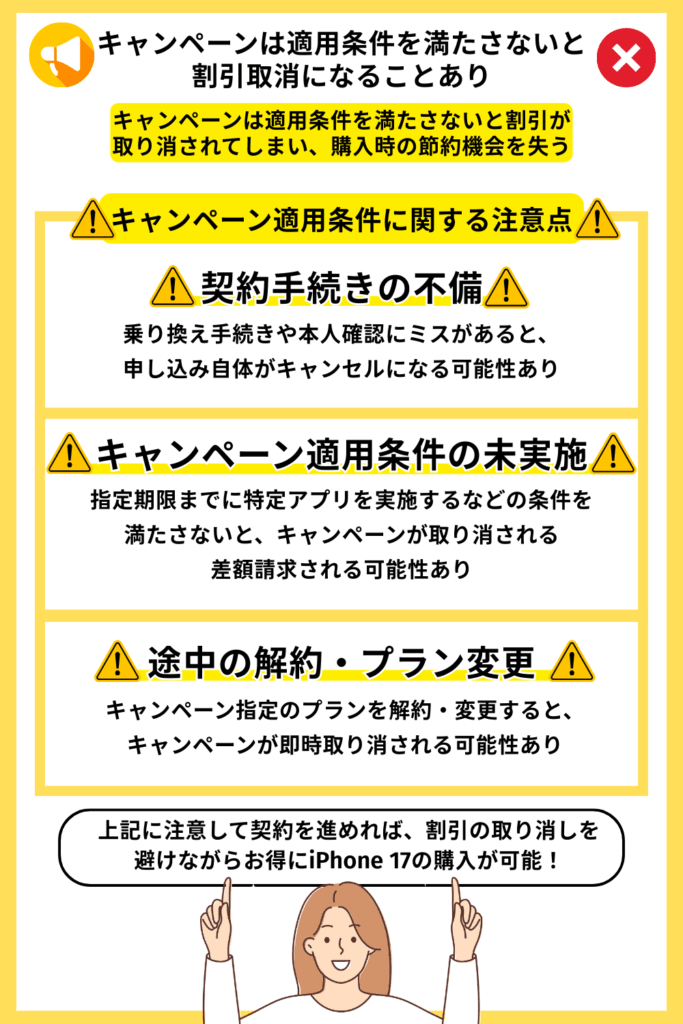 キャンペーンは適用条件を満たさないと割引取消になることあり