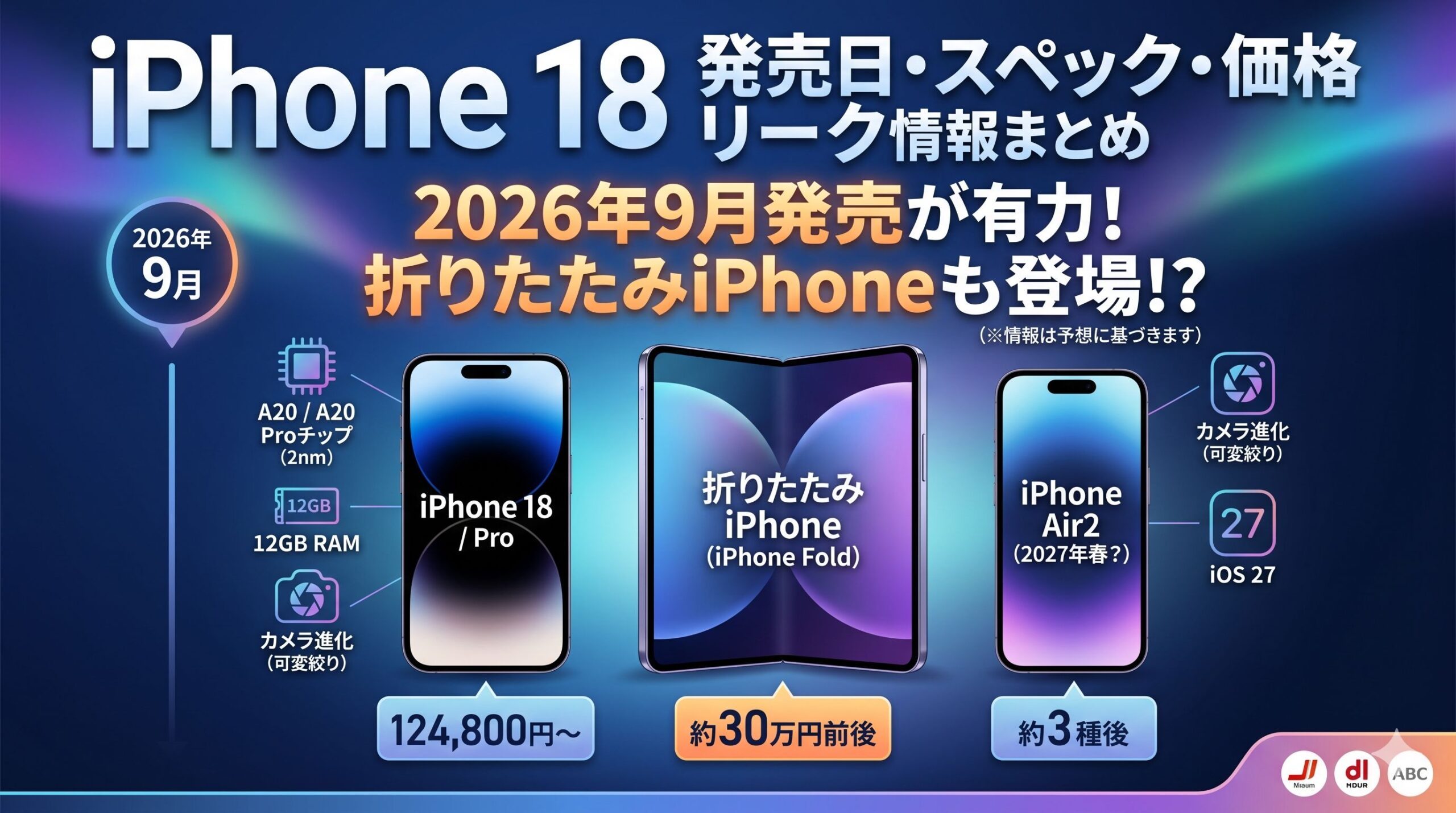 iPhone18 発売日 アイキャッチ