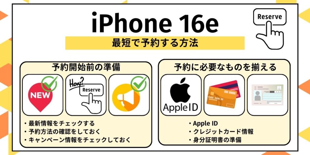 iPhone 16e予約方法を解説