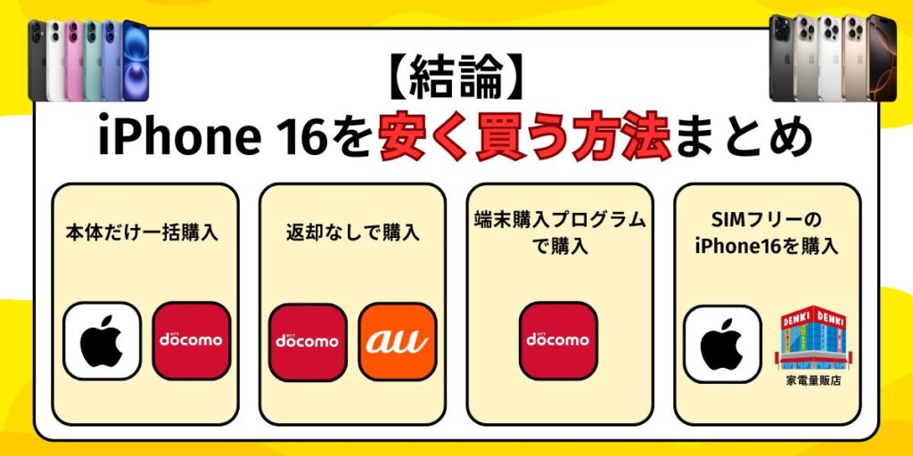 iphone16 安く買う まとめ