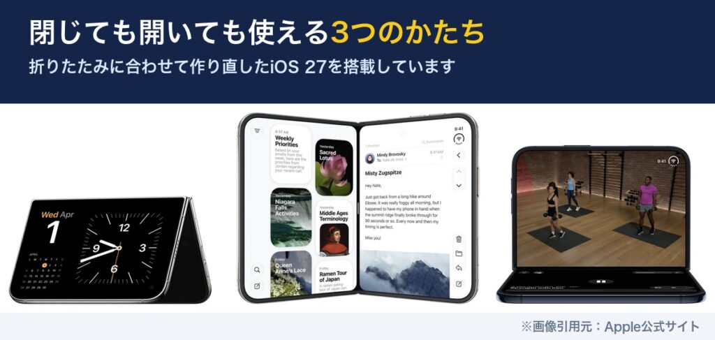 iPhone Duoの3つの使い方。閉じた状態・開いた状態・外側画面
