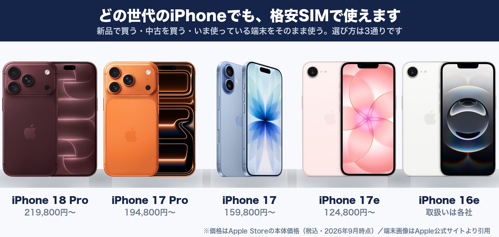 iPhone 18 Pro・17 Pro・17・17e・16eを並べた画像。Apple Storeの本体価格は219,800円〜/194,800円〜/159,800円〜/124,800円〜
