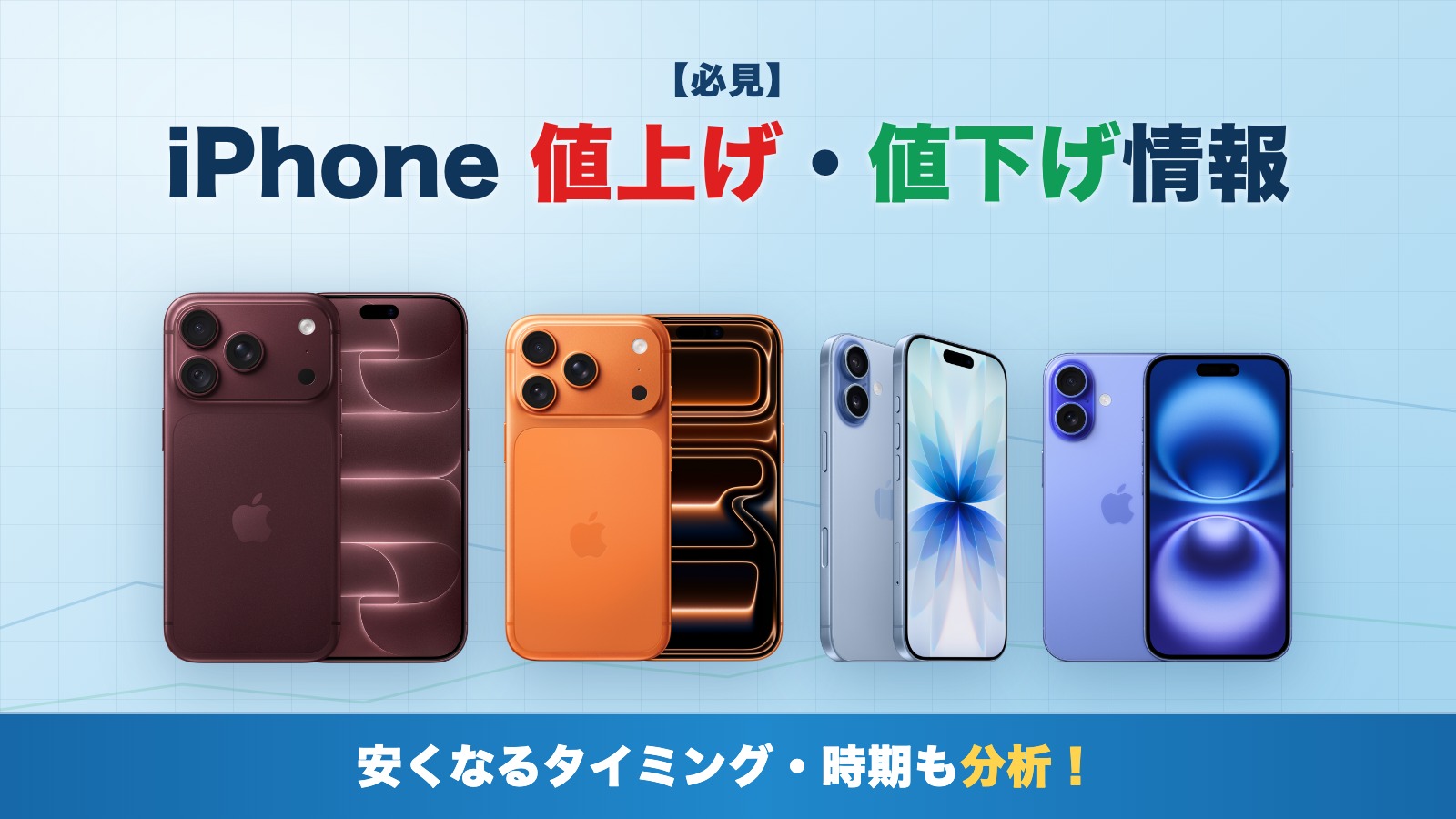 iPhoneの値上げ・値下げ情報【2026年9月】価格改定はいつ？安くなる