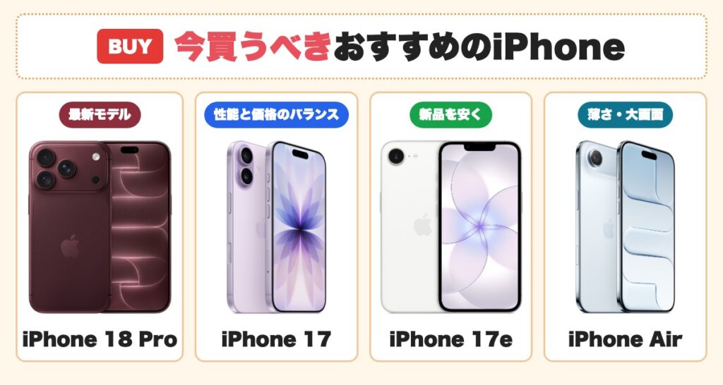 iPhone 18 Pro・iPhone 17・iPhone 17e・iPhone Airを並べた今買うべきおすすめのiPhone