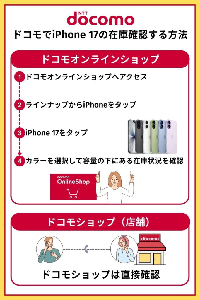 iPhone 17　在庫　ドコモ　ドコモでiPhone 17の在庫確認する方法