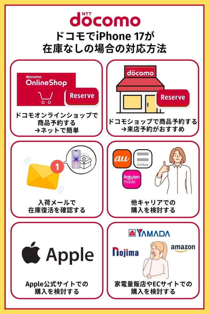 iPhone 17　在庫　ドコモ　ドコモでiPhone 17が在庫なしの場合の対応方法