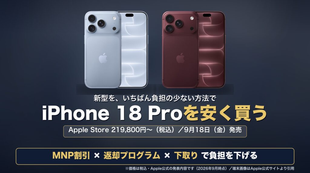 iPhone 18 Pro グレイシャーとバーガンディ。Apple Store 219,800円から、9月18日発売。MNP割引×返却プログラム×下取りで負担を下げる
