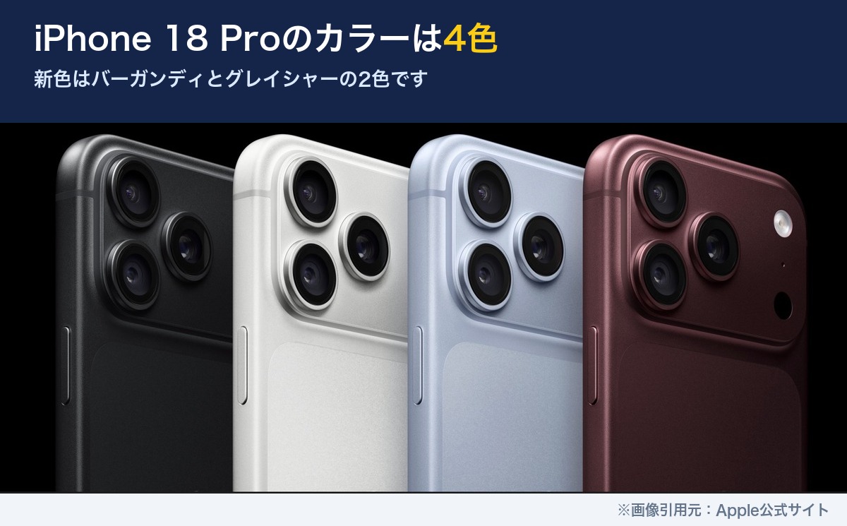 iPhone 18 Proの4色。ブラック・シルバー・グレイシャー・バーガンディ