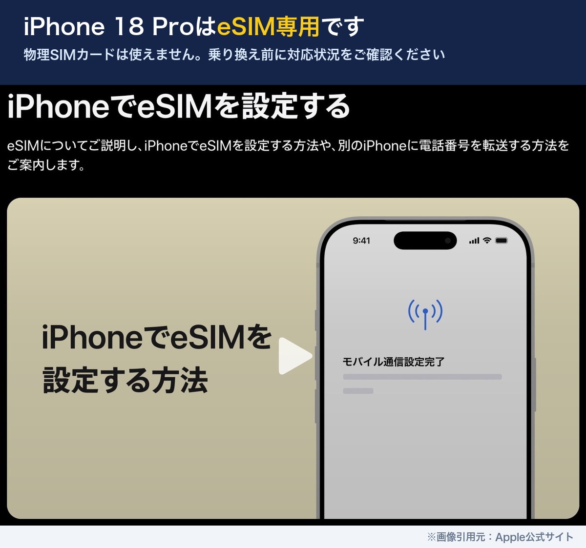 iPhone 18 ProはeSIM専用。物理SIMカードは使えない