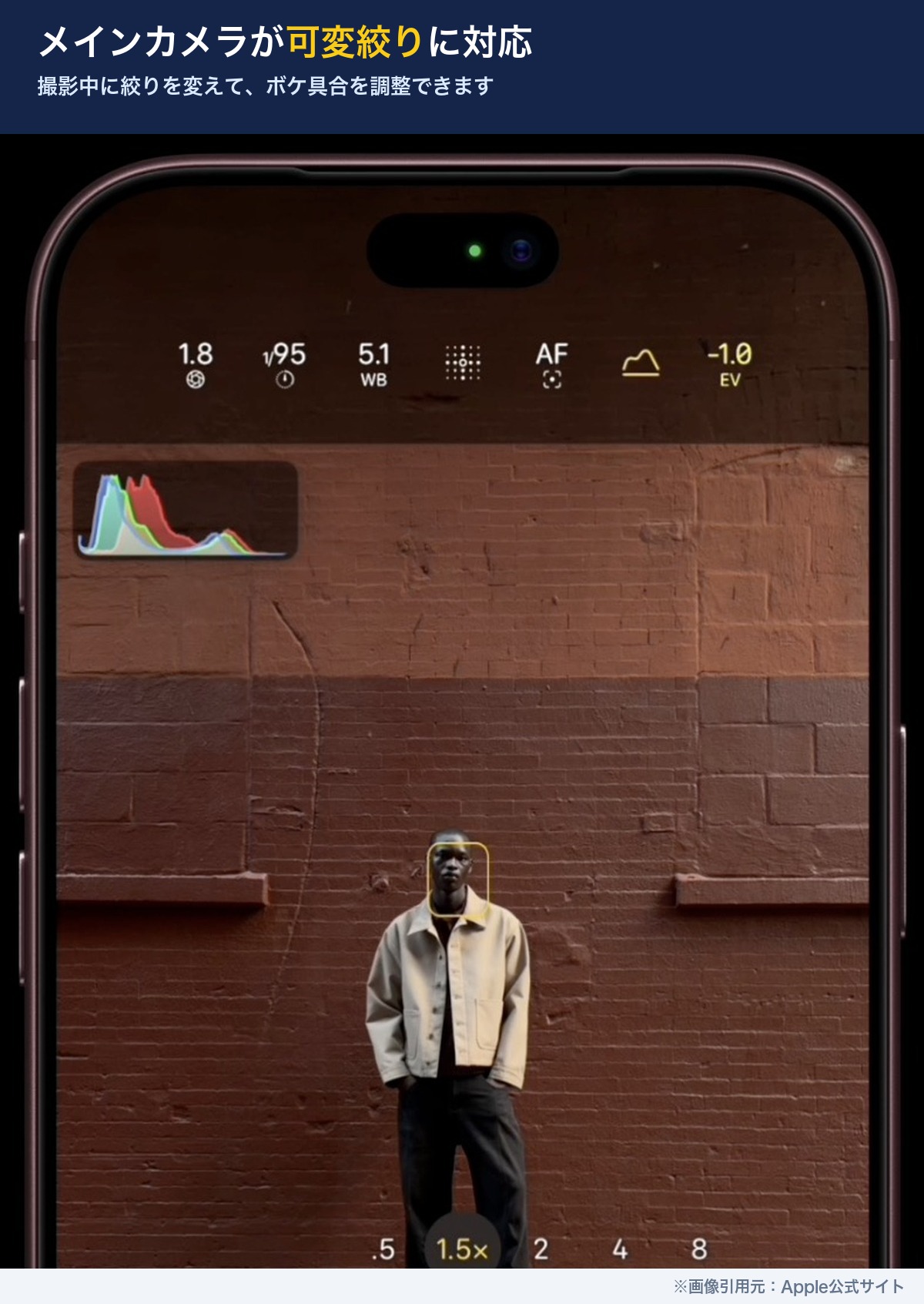 iPhone 18 Proのカメラ画面。可変絞りで絞り値を調整できる