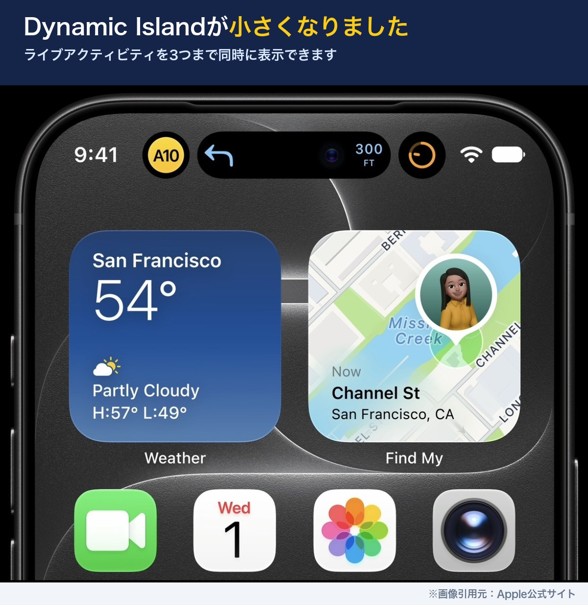 iPhone 18 ProのDynamic Island。小さくなり、ライブアクティビティを3つまで同時に表示できる