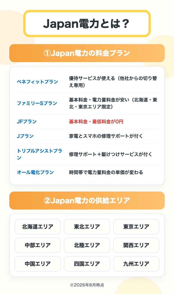 Japan電力の料金プラン一覧と供給エリア