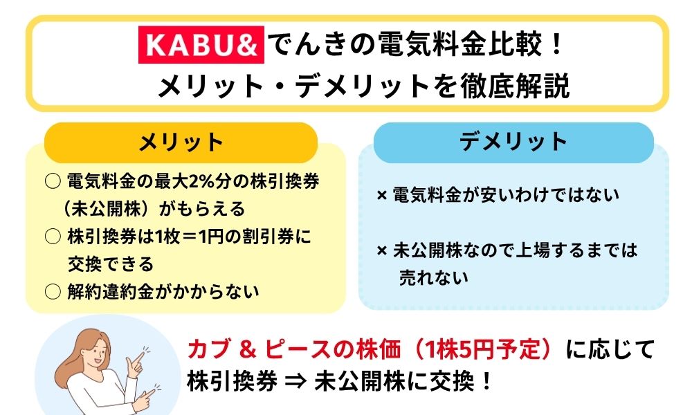 カブアンドでんきの電気料金比較！メリット・デメリットを徹底解説