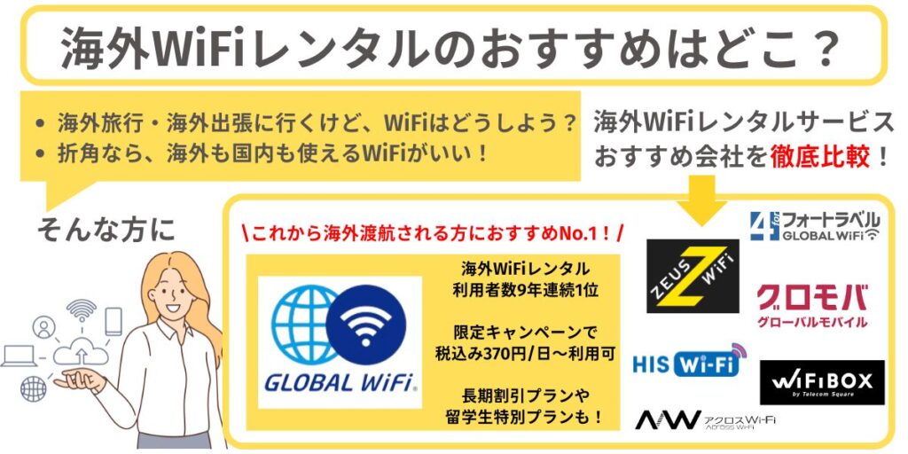 海外 wifi レンタル おすすめ