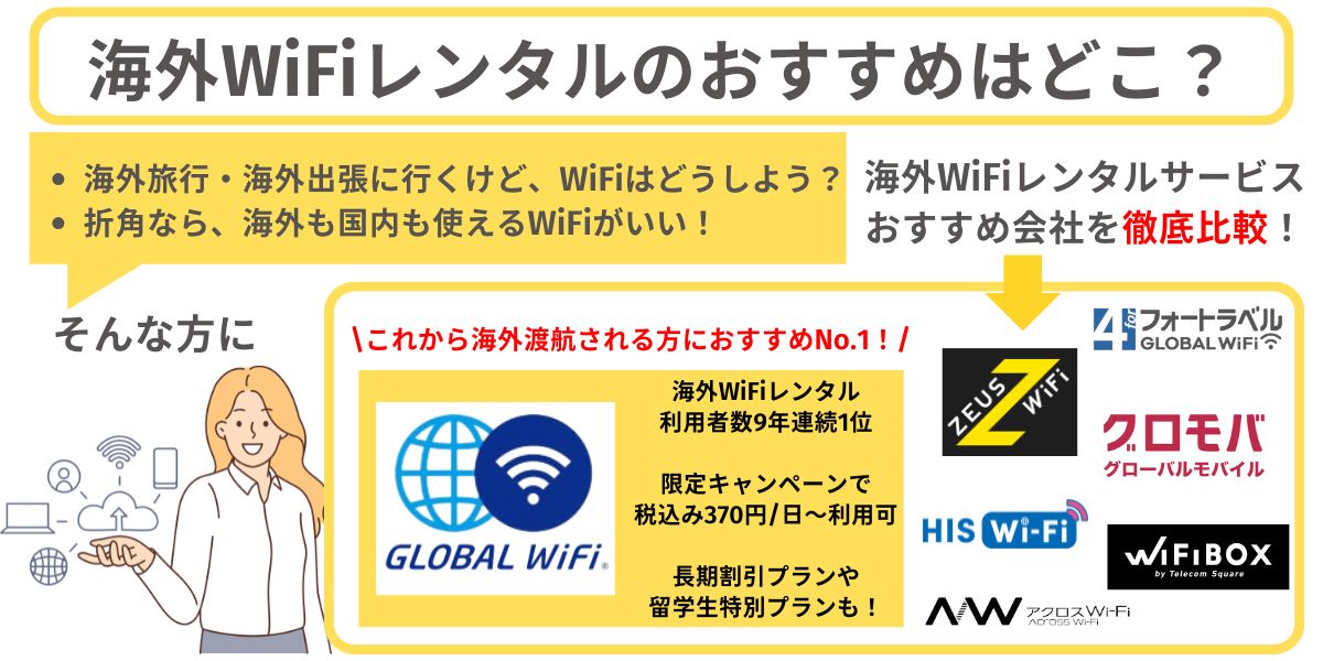 海外 wifi レンタル おすすめ