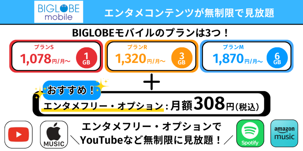 BIGLOBEモバイル｜エンタメコンテンツが無制限で見放題