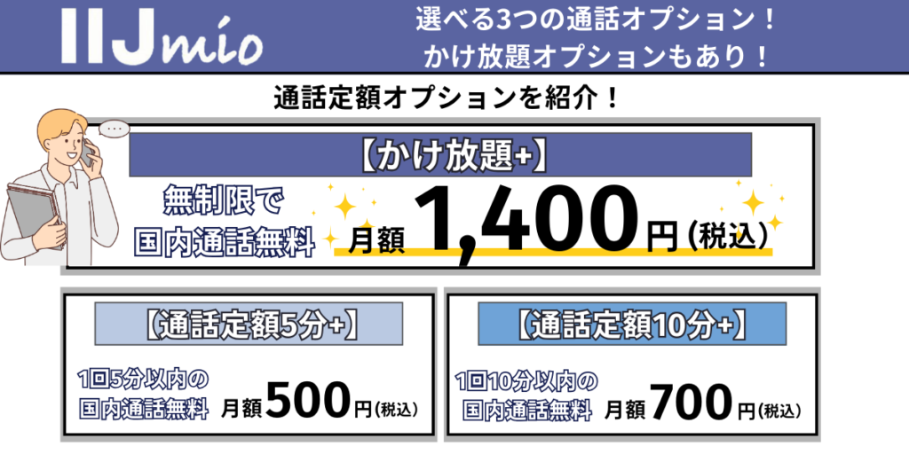 IIJmio　かけ放題