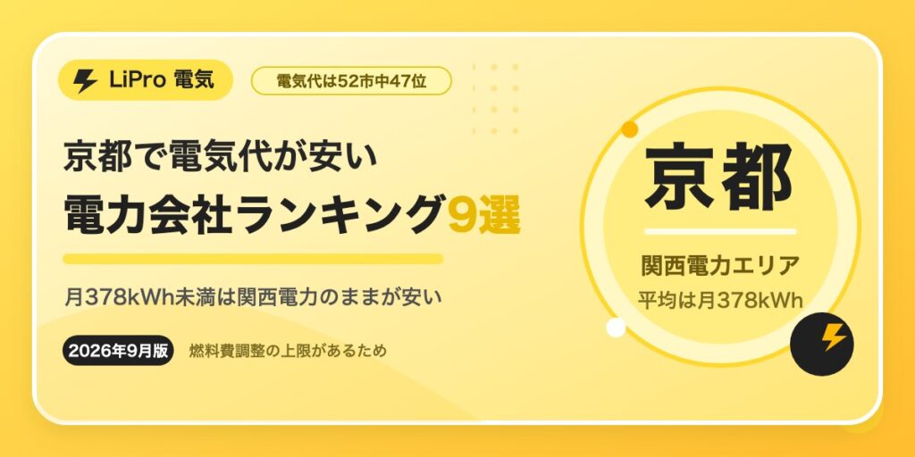 京都で電気代が安い電力会社ランキング9選。月378kWh未満は関西電力の従量電灯Aのままがいちばん安い（2026年9月時点・税込）
