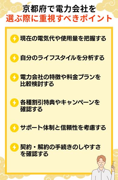 京都　電力会社を選ぶポイント