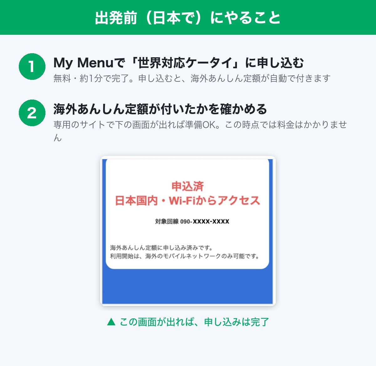 LINEMOを海外で使うために出発前にやること（My Menuで世界対応ケータイに申し込み、海外あんしん定額が付いたかを確かめる）