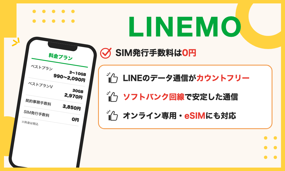 LINEMOの基本情報