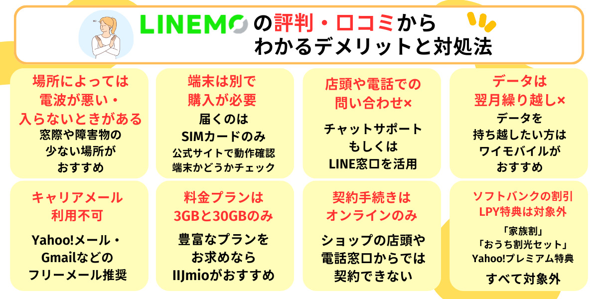 LINEMOの悪い評判・口コミからわかるデメリット