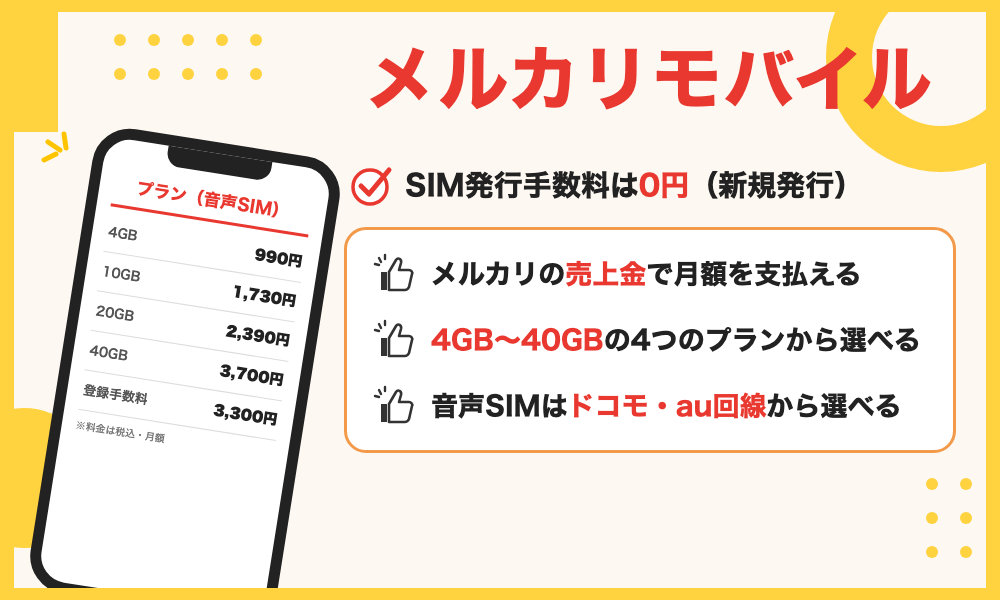 メルカリモバイルの基本情報