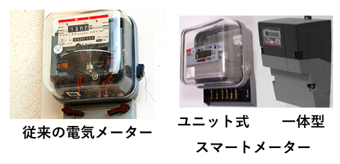 電気メーター　アナログメーター　スマートメーター