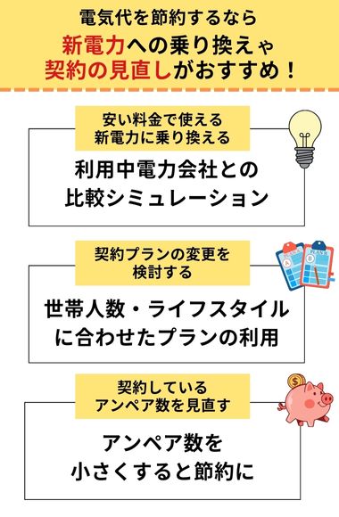電気代　節約　見直し　新電力
